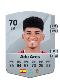 Adu Ares Common 70 OVR