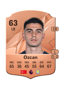 Yasin Özcan Rare 63 OVR