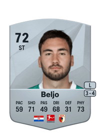 Dion Drena Beljo Common 72 OVR