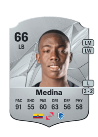 Yaimar Medina Rare 66 OVR
