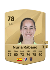 Nuria Rábano Common 78 OVR