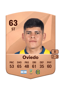 Fabricio Oviedo Common 63 OVR