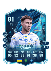 Vladyslav Vanat TOTS Honourable Mentions 91 OVR