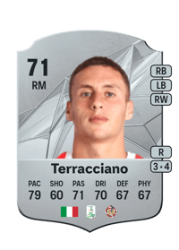 Filippo Terracciano Rare 71 OVR