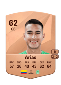 Juan Arias Common 62 OVR