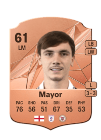 Adam Mayor Rare 61 OVR