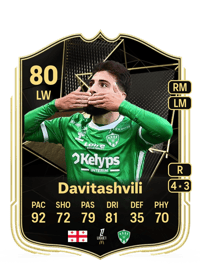 Zuriko Davitashvili Team of the Week 80 OVR