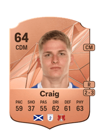 Michael Craig Rare 64 OVR