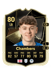 Luke Chambers Team of the Week 80 OVR