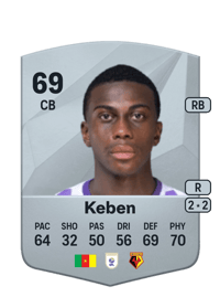 Kévin Keben Common 69 OVR
