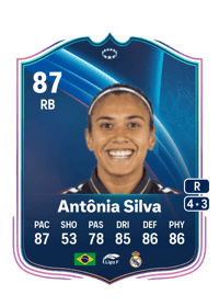 Antônia Silva UWCL Road to the Knockouts 87 OVR