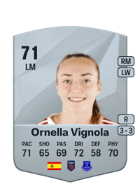 Ornella Vignola Common 71 OVR