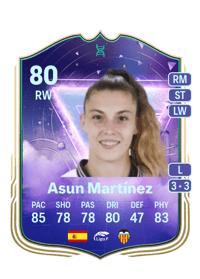 Asun Martínez Future Stars Evolution 80 OVR