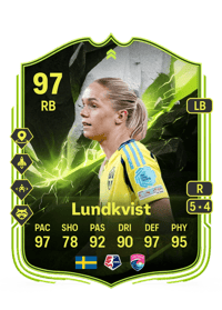 Hanna Lundkvist Showdown Plus 97 OVR