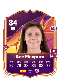 Ane Elexpuru Track Stars 84 OVR