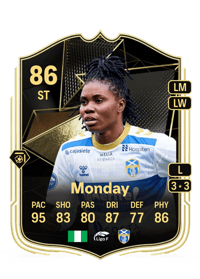Gift Monday Team of the Week 86 OVR