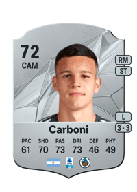 Valentín Carboni Rare 72 OVR