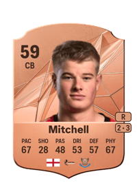 Zach Mitchell Rare 59 OVR