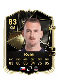 Roman Květ Team of the Week 83 OVR
