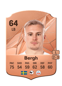 Viktor Bergh Rare 64 OVR
