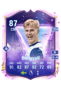 Lucas Bergvall Future Stars 87 OVR