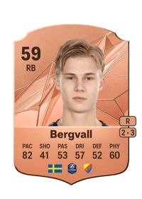 Theo Bergvall Rare 59 OVR
