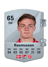 Christian Rasmussen Common 65 OVR