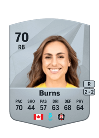 Zoe Burns Common 70 OVR