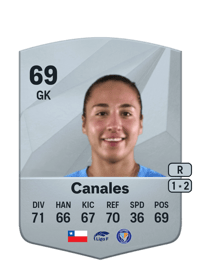 Antonia Canales Common 69 OVR