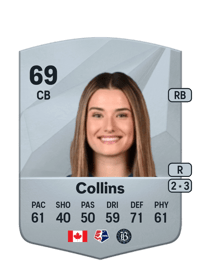 Sydney Collins Common 69 OVR
