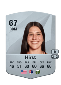 Sophie Hirst Common 67 OVR