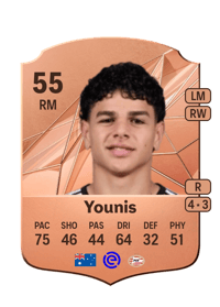 Marcus Younis Rare 55 OVR