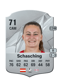 Annabel Schasching Rare 71 OVR