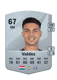 Iván Valdez Common 67 OVR