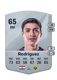 Derlis Rodríguez Common 65 OVR
