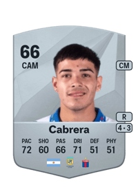 Elías Cabrera Common 66 OVR
