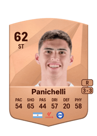 Joaquín Panichelli Common 62 OVR