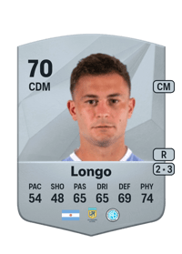 Santiago Longo Common 70 OVR