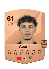 Ayman Aourir Common 61 OVR