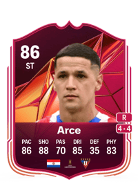 Alex Arce Champions Mastery 86 OVR