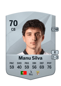 Manu Silva Common 70 OVR
