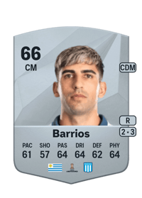 Martín Barrios Common 66 OVR