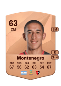 Lisandro Montenegro Common 63 OVR
