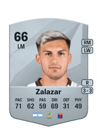 Maximiliano Zalazar Common 66 OVR