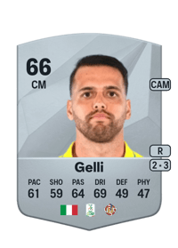 Francesco Gelli Common 66 OVR
