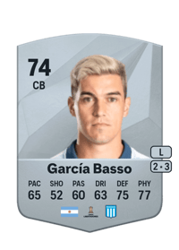 Agustín García Basso Common 74 OVR