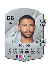 Antoine Joujou Rare 66 OVR