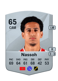 Mohamed Nassoh Common 65 OVR
