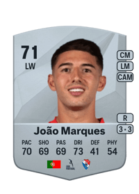 João Marques Common 71 OVR