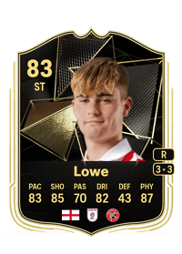 Nathan Lowe Team of the Week 83 OVR